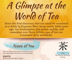 Thumbnail for tea infograph