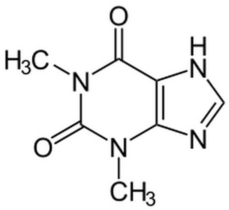 Tea methylxanthines